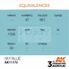 AK-Interactive - Acrylics 3rd generation Sky Blue 17ml - akrilfesték AK11175