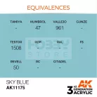 AK-Interactive - Acrylics 3rd generation Sky Blue 17ml - akrilfesték AK11175