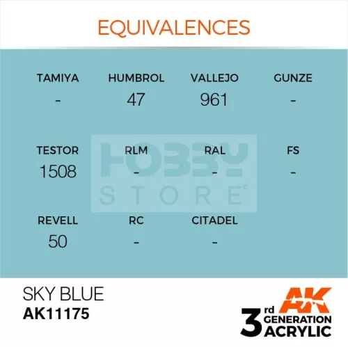 AK-Interactive - Acrylics 3rd generation Sky Blue 17ml - akrilfesték AK11175