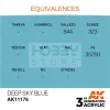 AK-Interactive - Acrylics 3rd generation Deep Blue 17ml - akrilfesték AK11176