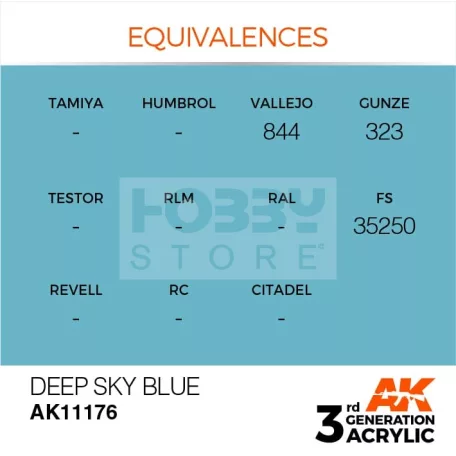 AK-Interactive - Acrylics 3rd generation Deep Blue 17ml - akrilfesték AK11176