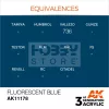 AK-Interactive - Acrylics 3rd generation Fluorescent Blue 17ml - akrilfesték AK11178