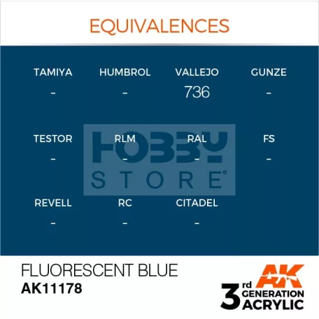AK-Interactive - Acrylics 3rd generation Fluorescent Blue 17ml - akrilfesték AK11178