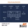 AK-Interactive - Acrylics 3rd generation Dark Blue 17ml - akrilfesték AK11181