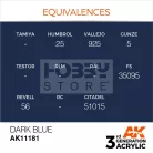 AK-Interactive - Acrylics 3rd generation Dark Blue 17ml - akrilfesték AK11181