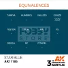 AK-Interactive - Acrylics 3rd generation Star Blue 17ml - akrilfesték AK11185