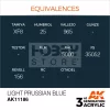 AK-Interactive - Acrylics 3rd generation Light Prussian Blue 17ml - akrilfesték AK11186