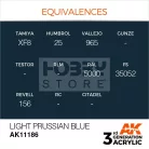 AK-Interactive - Acrylics 3rd generation Light Prussian Blue 17ml - akrilfesték AK11186