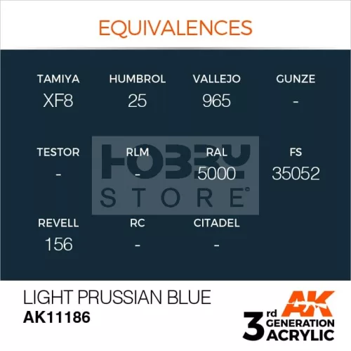 AK-Interactive - Acrylics 3rd generation Light Prussian Blue 17ml - akrilfesték AK11186