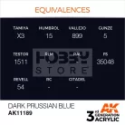 AK-Interactive - Acrylics 3rd generation Dark Prussian Blue 17ml - akrilfesték AK11189