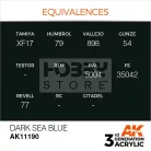 AK-Interactive - Acrylics 3rd generation Dark Sea Blue 17ml - akrilfesték AK11190