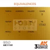 AK-Interactive - Acrylics 3rd generation Gold 17ml - akrilfesték AK11191