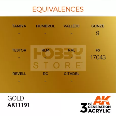 AK-Interactive - Acrylics 3rd generation Gold 17ml - akrilfesték AK11191