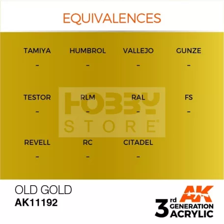 AK-Interactive - Acrylics 3rd generation Old Gold 17ml - akrilfesték AK11192