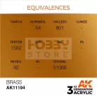 AK-Interactive - Acrylics 3rd generation Brass 17ml - akrilfesték AK11194