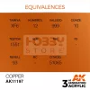 AK-Interactive - Acrylics 3rd generation Copper 17ml - akrilfesték AK11197