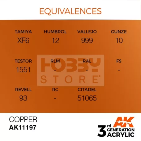AK-Interactive - Acrylics 3rd generation Copper 17ml - akrilfesték AK11197