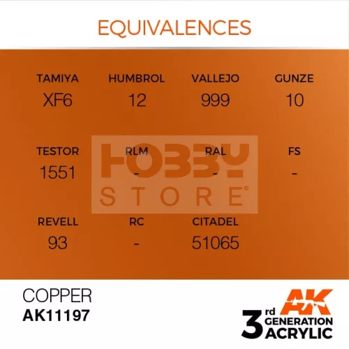 AK-Interactive - Acrylics 3rd generation Copper 17ml - akrilfesték AK11197