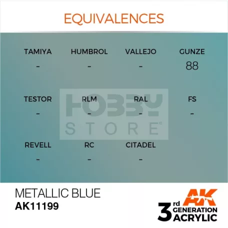 AK-Interactive - Acrylics 3rd generation Metallic Blue 17ml - akrilfesték AK11199