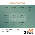 AK-Interactive - Acrylics 3rd generation Astral Beryllium 17ml - akrilfesték AK11200
