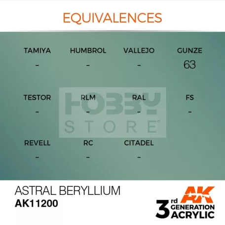 AK-Interactive - Acrylics 3rd generation Astral Beryllium 17ml - akrilfesték AK11200
