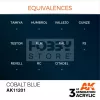 AK-Interactive - Acrylics 3rd generation Cobalt Blue 17ml - akrilfesték AK11201