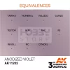 AK-Interactive - Acrylics 3rd generation Anodized Violet 17ml - akrilfesték AK11202