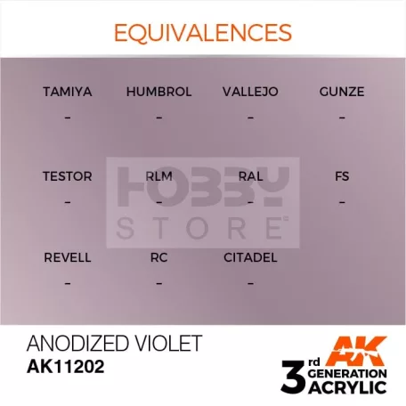 AK-Interactive - Acrylics 3rd generation Anodized Violet 17ml - akrilfesték AK11202