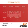 AK-Interactive - Acrylics 3rd generation Foundry Red 17ml - akrilfesték AK11203