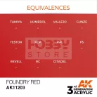 AK-Interactive - Acrylics 3rd generation Foundry Red 17ml - akrilfesték AK11203
