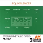 AK-Interactive - Acrylics 3rd generation Emerald Metallic Green 17ml - akrilfesték AK11204