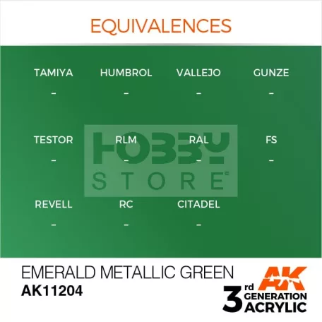 AK-Interactive - Acrylics 3rd generation Emerald Metallic Green 17ml - akrilfesték AK11204