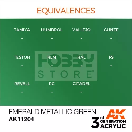 AK-Interactive - Acrylics 3rd generation Emerald Metallic Green 17ml - akrilfesték AK11204