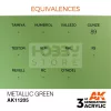 AK-Interactive - Acrylics 3rd generation Metallic Green 17ml - akrilfesték AK11205