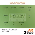 AK-Interactive - Acrylics 3rd generation Metallic Green 17ml - akrilfesték AK11205