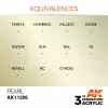 AK-Interactive - Acrylics 3rd generation Pearl 17ml - akrilfesték AK11206