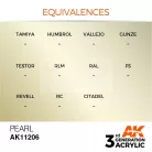 AK-Interactive - Acrylics 3rd generation Pearl 17ml - akrilfesték AK11206