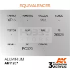 AK-Interactive - Acrylics 3rd generation Aluminium 17ml - akrilfesték AK11207