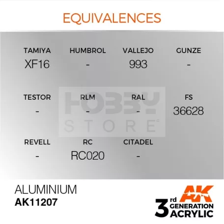 AK-Interactive - Acrylics 3rd generation Aluminium 17ml - akrilfesték AK11207
