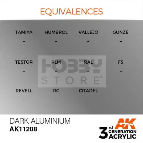 AK-Interactive - Acrylics 3rd generation Dark Aluminium 17ml - akrilfesték AK11208