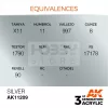 AK-Interactive - Acrylics 3rd generation Silver 17ml - akrilfesték AK11209