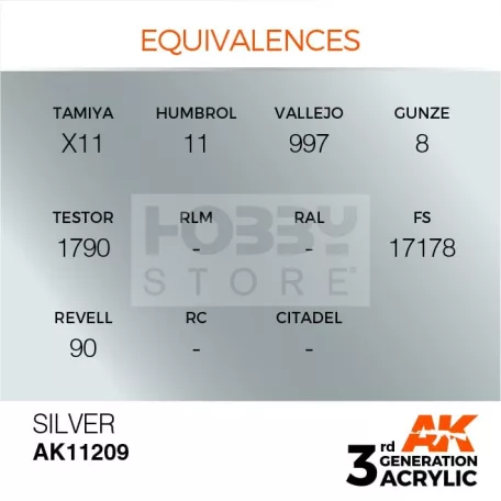 AK-Interactive - Acrylics 3rd generation Silver 17ml - akrilfesték AK11209