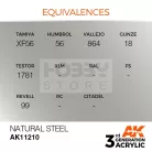 AK-Interactive - Acrylics 3rd generation Natural Steel 17ml - akrilfesték AK11210