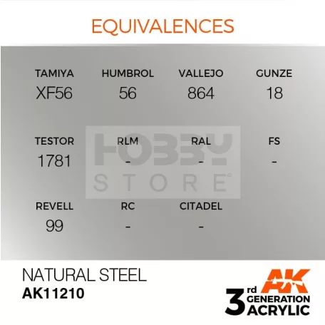 AK-Interactive - Acrylics 3rd generation Natural Steel 17ml - akrilfesték AK11210