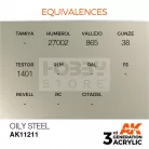 AK-Interactive - Acrylics 3rd generation Oily Steel 17ml - akrilfestékAK11211