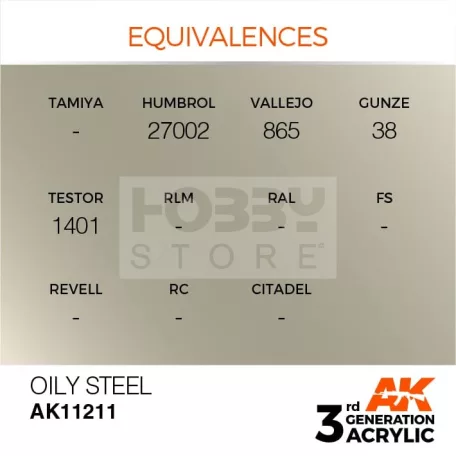 AK-Interactive - Acrylics 3rd generation Oily Steel 17ml - akrilfestékAK11211