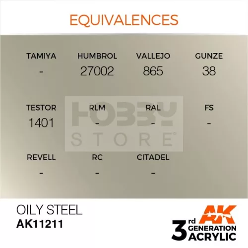 AK-Interactive - Acrylics 3rd generation Oily Steel 17ml - akrilfestékAK11211