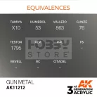 AK-Interactive - Acrylics 3rd generation Gun Metal 17ml - akrilfesték AK11212