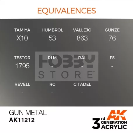 AK-Interactive - Acrylics 3rd generation Gun Metal 17ml - akrilfesték AK11212