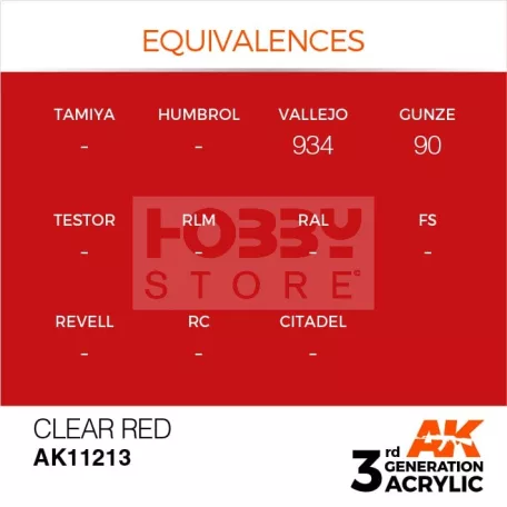 AK-Interactive - Acrylics 3rd generation Clear Red 17ml - akrilfesték AK11213